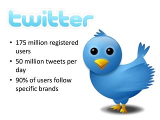 • 175 million registered
  users
• 50 million tweets per
  day
• 90% of users follow
  specific brands
 
