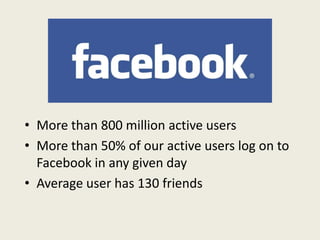 • More than 800 million active users
• More than 50% of our active users log on to
  Facebook in any given day
• Average u...