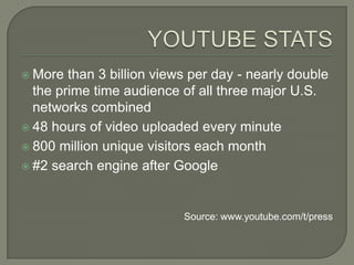 More  than 3 billion views per day - nearly double
  the prime time audience of all three major U.S.
  networks combined
 48 hours of video uploaded every minute

 800 million unique visitors each month

 #2 search engine after Google




                           Source: www.youtube.com/t/press
 