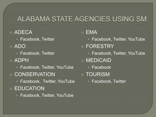    ADECA                             EMA
    • Facebook, Twitter                • Facebook, Twitter, YouTube
   ADO                               FORESTRY
    • Facebook, Twitter                • Facebook, Twitter, YouTube
   ADPH                              MEDICAID
    • Facebook, Twitter, YouTube       • Facebook
   CONSERVATION                      TOURISM
    • Facebook, Twitter, YouTube       • Facebook, Twitter
   EDUCATION
    • Facebook, Twitter, YouTube
 