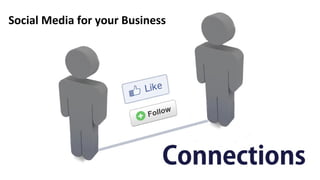 Social Media for your Business 