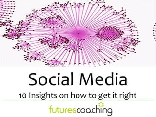 Social Media
10 Insights on how to get it right
 