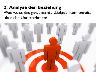 2. Analyse der Beziehung
Was weiss das gewünschte Zielpublikum bereits
über das Unternehmen?
 