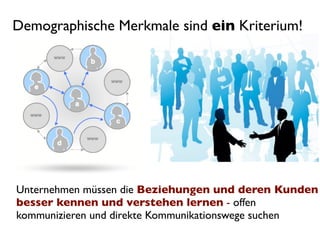 Demographische Merkmale sind ein Kriterium!




Unternehmen müssen die Beziehungen und deren Kunden
besser kennen und verstehen lernen - offen
kommunizieren und direkte Kommunikationswege suchen
 