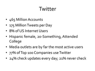 Twitter
• 465 Million Accounts
• 175 Million Tweets per Day
• 8% of US Internet Users
• Hispanic female, 20-Something, Attended
  College
• Media outlets are by far the most active users
• 77% of Top 100 Companies use Twitter
• 24% check updates every day; 21% never check
 
