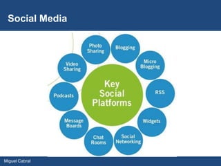 Social Media




Miguel Cabral
 