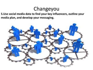 Changeyou
5.Use social media data to find your key influencers, outline your
media plan, and develop your messaging.