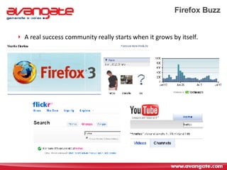 Firefox Buzz A real success community really starts when it grows by itself. 
