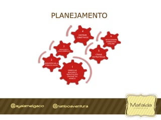 PLANEJAMENTO
 