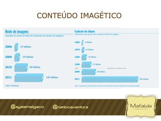 CONTEÚDO IMAGÉTICO
 