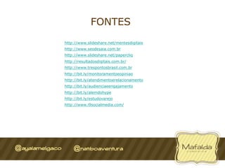 FONTES
http://www.slideshare.net/mentesdigitais
http://www.seodesaia.com.br
http://www.slideshare.net/papercliq
http://resultadosdigitais.com.br/
http://www.trespontosbrasil.com.br
http://bit.ly/monitoramentoeopiniao
http://bit.ly/atendimentoerelacionamento
http://bit.ly/audienciaeengajamento
http://bit.ly/alemdohype
http://bit.ly/estudovarejo
http://www.i9socialmedia.com/
 