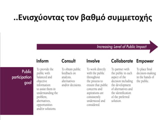 ..Ενισχύοντας	
  τoν	
  βαθμό	
  συμμετοχής	
  
 