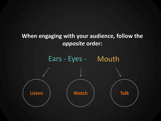 When engaging with your audience, follow the
             opposite order:

           Ears - Eyes -   Mouth



  Listen           Watch           Talk
 