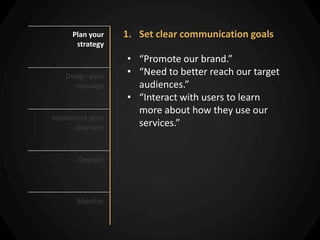 Plan your   1. Set clear communication goals
      strategy
                 • “Promote our brand.”
   Design your   • “Need to better reach our target
     message       audiences.”
                 • “Interact with users to learn
                   more about how they use our
Implement your
      channels     services.”


       Deploy!




      Monitor
 