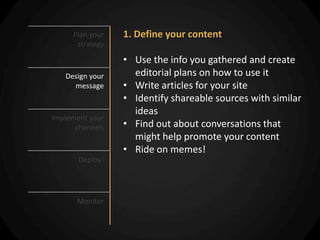 Plan your   1. Define your content
      strategy

                 • Use the info you gathered and create
   Design your     editorial plans on how to use it
     message     • Write articles for your site
                 • Identify shareable sources with similar
                   ideas
Implement your
      channels   • Find out about conversations that
                   might help promote your content
                 • Ride on memes!
       Deploy!




      Monitor
 