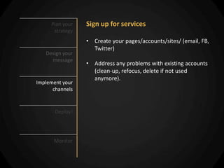 Plan your   Sign up for services
      strategy
                 • Create your pages/accounts/sites/ (email, FB,
                   Twitter)
   Design your
     message
                 • Address any problems with existing accounts
                   (clean-up, refocus, delete if not used
                   anymore).
Implement your
      channels



       Deploy!




      Monitor
 