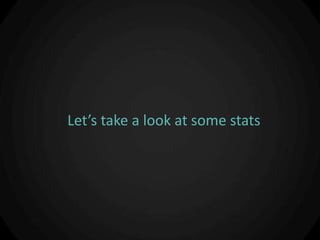 Let’s take a look at some stats
 