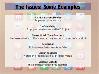 Anti-Harassment Policies
Employee banter on race
Confidentiality
Employee tweets about an R & D Project
Tort or Unfair Trade Practices
Employees start an online smear campaign about a competitor’s product
Defamation
Online gossip that proves to be false
Employee Morale
A gripe on a Facebook can lead to poor morale
Vicarious Liability
If the employer doesn’t pay attention
The Issues: Some Examples
 