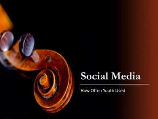 Social Media
How Often Youth Used

 