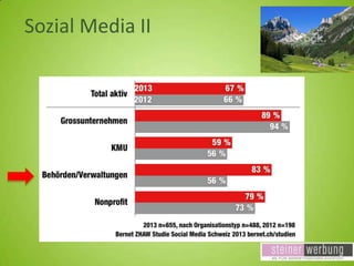 Sozial Media II

 