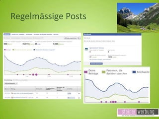Regelmässige Posts

 