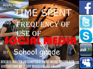 ANALYSIS OF
TIME SPENT
AND
Frequency of
use of
SOCIAL MEDIA
BY School grade
RESEARCHCONDUCTEDANDSUBMITTEDBYMARISTCOLLEGEASHGROVEWITH
ASSISTANCEFROMMOUNTSAINTMICHAELSCOLLEGEASHGROVE
 