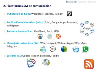 *
⦿ Mensajería Instantánea (IM): MSN, Hangout, Webex, Skype, WhatsApp,
Telegram
⦿ Publicación colaborativas (wikis): Zoho, Google Apps, Evernote,
WikiSpaces
⦿ Presentaciones online: SlideShare, Prezi, ISSU
⦿ Lectores RSS: Google Reader, Bloglines, Feedly
Comunicación - Contenidos - Personales
⦿ Publicación de blogs: Wordpress, Blogger, Tumblr
2. Plataformas SM de comunicación
 
