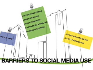 OTA Social media Webinar #2 Facebook & Twitter