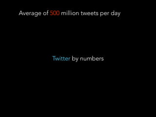 OTA Social media Webinar #2 Facebook & Twitter