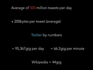 OTA Social media Webinar #2 Facebook & Twitter