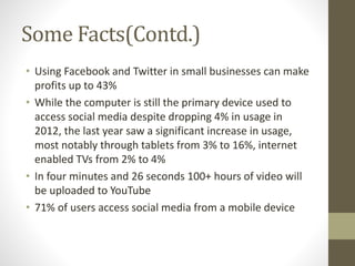 Some Facts(Contd.) 
• Using Facebook and Twitter in small businesses can make 
profits up to 43% 
• While the computer is still the primary device used to 
access social media despite dropping 4% in usage in 
2012, the last year saw a significant increase in usage, 
most notably through tablets from 3% to 16%, internet 
enabled TVs from 2% to 4% 
• In four minutes and 26 seconds 100+ hours of video will 
be uploaded to YouTube 
• 71% of users access social media from a mobile device 
 