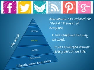 #SocialMedia has replaced the 
“Social” Element of 
everyone. 
It has redefined the way 
we lived. 
It has enveloped almost 
every part of our life. 
 
