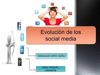 Evolución de los 
social media 
ROMUALDO LÓPEZ, NATALI 
RODIL PRÍNCIPE, 
JHENINFER 
 