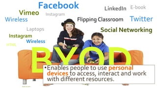 Vimeo 
Instagram 
Social Networking 
Laptops 
Instagram 
Facebook 
Twitter 
LinkedIn 
Flipping Classroom 
HTML 
Wireless 
Wireless 
E-book 
•Enables people to use personal devices to access, interact and work with different resources. 
Redes Sociales  