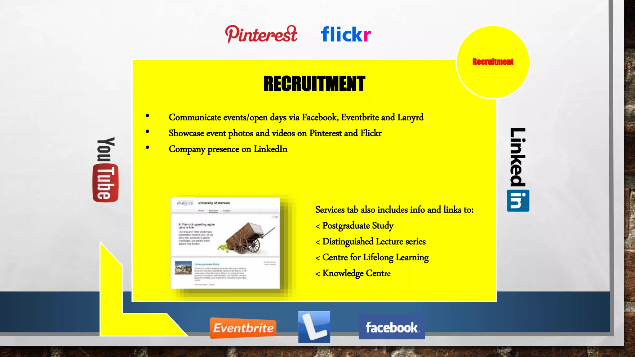 RECRUITMENT
• Communicate events/open days via Facebook, Eventbrite and Lanyrd
• Showcase event photos and videos on Pinterest and Flickr
• Company presence on LinkedIn
Recruitment
Services tab also includes info and links to:
< Postgraduate Study
< Distinguished Lecture series
< Centre for Lifelong Learning
< Knowledge Centre
 