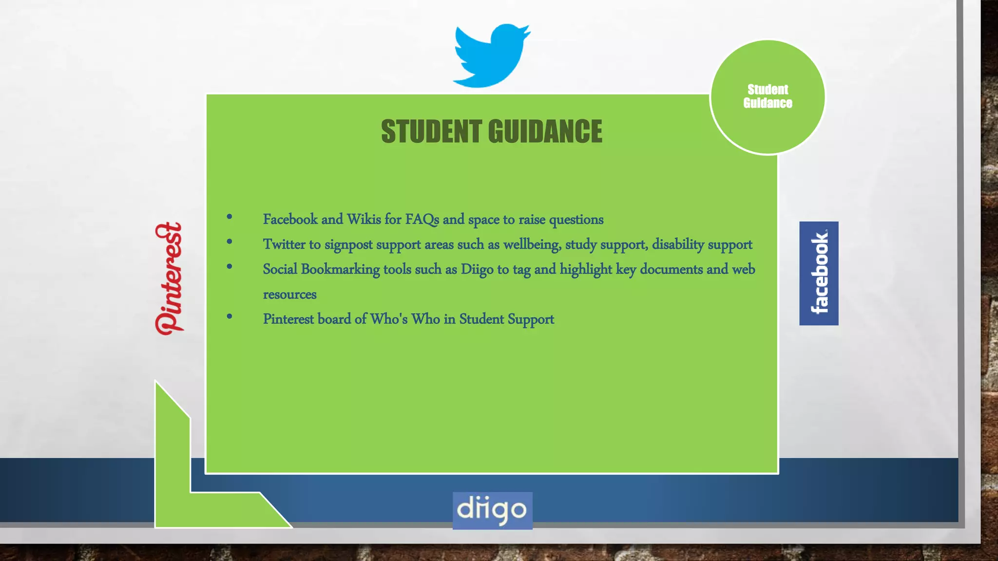 STUDENT GUIDANCE
• Facebook and Wikis for FAQs and space to raise questions
• Twitter to signpost support areas such as wellbeing, study support, disability support
• Social Bookmarking tools such as Diigo to tag and highlight key documents and web
resources
• Pinterest board of Who's Who in Student Support
ResearchStudent
Guidance
 