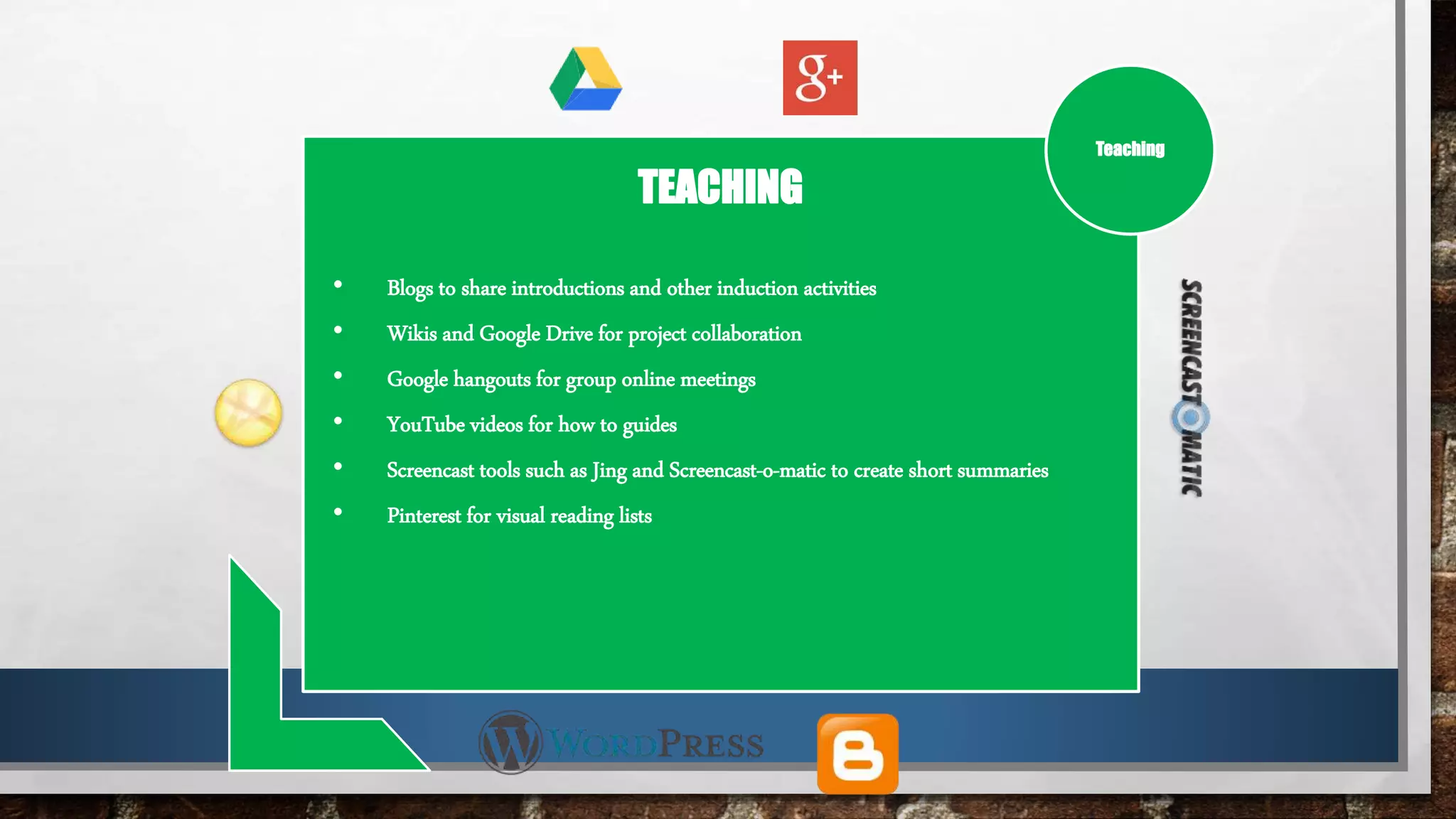 TEACHING
• Blogs to share introductions and other induction activities
• Wikis and Google Drive for project collaboration
• Google hangouts for group online meetings
• YouTube videos for how to guides
• Screencast tools such as Jing and Screencast-o-matic to create short summaries
• Pinterest for visual reading lists
Research
Teaching
 