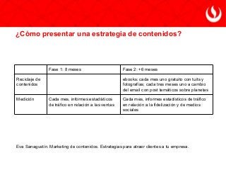 Eva Sanagustín. Marketing de contenidos. Estrategias para atraer clientes a tu empresa.
Fase 1: 8 meses Fase 2: +6 meses
Reciclaje de
contenidos
ebooks: cada mes uno gratuito con tuits y
fotografías; cada tres meses uno a cambio
del email con post temáticos sobre planetas
Medición Cada mes, informes estadísticos
de tráfico en relación a las ventas
Cada mes, informes estadísticos de tráfico
en relación a la fidelización y de medios
sociales
¿Cómo presentar una estrategia de contenidos?
 