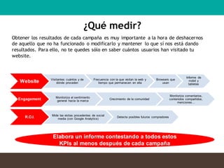 ¿Qué medir?
Obtener los resultados de cada campaña es muy importante a la hora de deshacernos
de aquello que no ha funcionado o modificarlo y mantener lo que sí nos está dando
resultados. Para ello, no te quedes sólo en saber cuántos usuarios han visitado tu
website.
Website Visitantes: cuántos y de
dónde proceden
Frecuencia con la que visitan la web y
tiempo que permanecen en ella
Browsers que
usan
Informe de
móbil y
tabletas
Engagement Monitoriza el sentimiento
general hacia la marca
Crecimiento de la comunidad
Monitoriza comentarios,
contenidos compartidos,
menciones…
R.O.I. Mide las visitas procedentes de social
media (con Google Analytics)
Detecta posibles futuros compradores
Elabora un informe contestando a todos estos
KPIs al menos después de cada campaña
 
