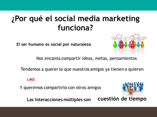 ¿Por qué el social media marketing
funciona?
El ser humano es social por naturaleza
Nos encanta compartir ideas, metas, pensamientos
Tendemos a querer lo que nuestros amigos ya tienen o quieren
Y queremos compartirlo con otros amigos
LIKE
Las interacciones múltiples son cuestión de tiempo
 