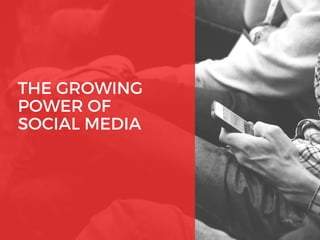 THE GROWING
POWER OF
SOCIAL MEDIA
 