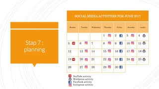 Stap7:
planning
SOCIAL MEDIAACTIVITIES FOR JUNE 2017
Monday Tuesday Wednesday Thursday Friday Saturday sunday
1 2 3 4
5 6 7 8 9 10 11
12 13 14 15 16 17 18
19 20 21 22 23 24 25
26 27 28 29 30
YouTube activity
Wordpress activity
Facebook activity
Instagram activity
 