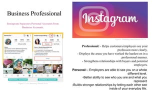 Business Professional
Instagram Separates Personal Accounts from
Business Accounts.
Figure 8. Marketing Land (Peterson 2017)
Figure 9,. Lyfe Marketing. (Brandi 2018)
Professional: - Helps customers/employers see your
profession more clearly.
- Displays the areas you have worked the hardest on in a
professional manner.
- Strengthens relationships with buyers and potential
employers.
Personal: - Employers are able to see you on a whole
different level.
-Better ability to see who you are and what you
represent
-Builds stronger relationships by letting each other see
inside of your everyday life.
 
