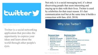 Figure 14, wccftech, (Zarmeen,2018)
Twitter is a social networking
application that provides the
opportunity to express your
ideas and learn about the
world through other people's
eyes.
Not only is it a social messaging tool, it’s about
discovering people that seem interesting and
staying up to date with their lives. Twitter is used
by celebrities for that exact reason. It’s fast
communication tool but at the same time it builds a
connection with fans. (Gil, 2018)
Figure 15, Quora,(Batenga 2016)
 