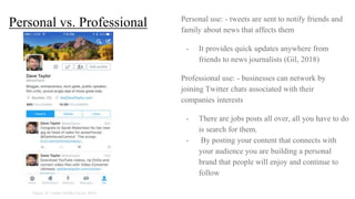 Personal vs. Professional Personal use: - tweets are sent to notify friends and
family about news that affects them
- It provides quick updates anywhere from
friends to news journalists (Gil, 2018)
Professional use: - businesses can network by
joining Twitter chats associated with their
companies interests
- There are jobs posts all over, all you have to do
is search for them.
- By posting your content that connects with
your audience you are building a personal
brand that people will enjoy and continue to
follow
Figure 16, Twitter Profile,(Taylor 2016)
 