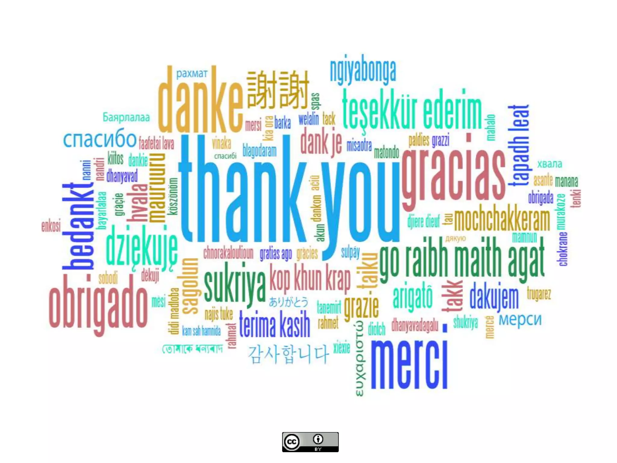 Implementing Social Media for Service Delivery in Nigerian Libraries