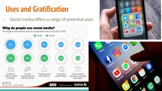 Uses and Gratification
- Social media offers a range of potential uses
 