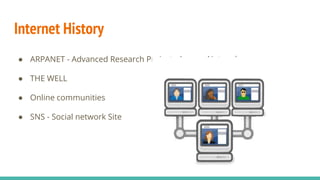 Internet History
● ARPANET - Advanced Research Projects Agency Network
● THE WELL
● Online communities
● SNS - Social network Site
 