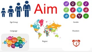 Aim
Age Group
Language
Gender
Duration
Region
 
