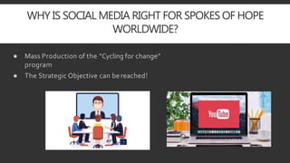 WHY IS SOCIAL MEDIA RIGHT FOR SPOKES OF HOPE
WORLDWIDE?
● Mass Production of the “Cycling for change”
program
● The Strategic Objective can bereached!
 